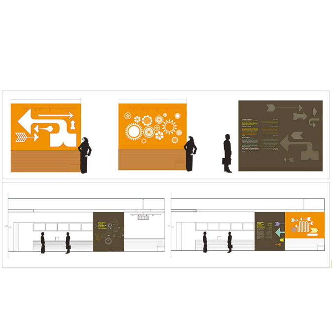 Signages - Signage 7