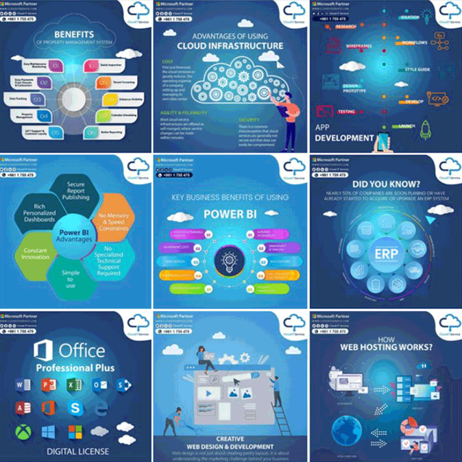 Social Media - CLOUD IT